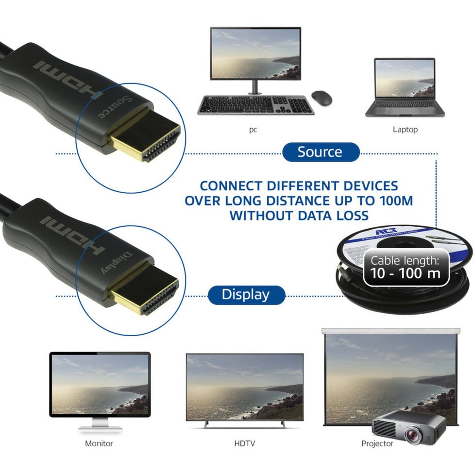 Câble HDMI acte ak3933 noir