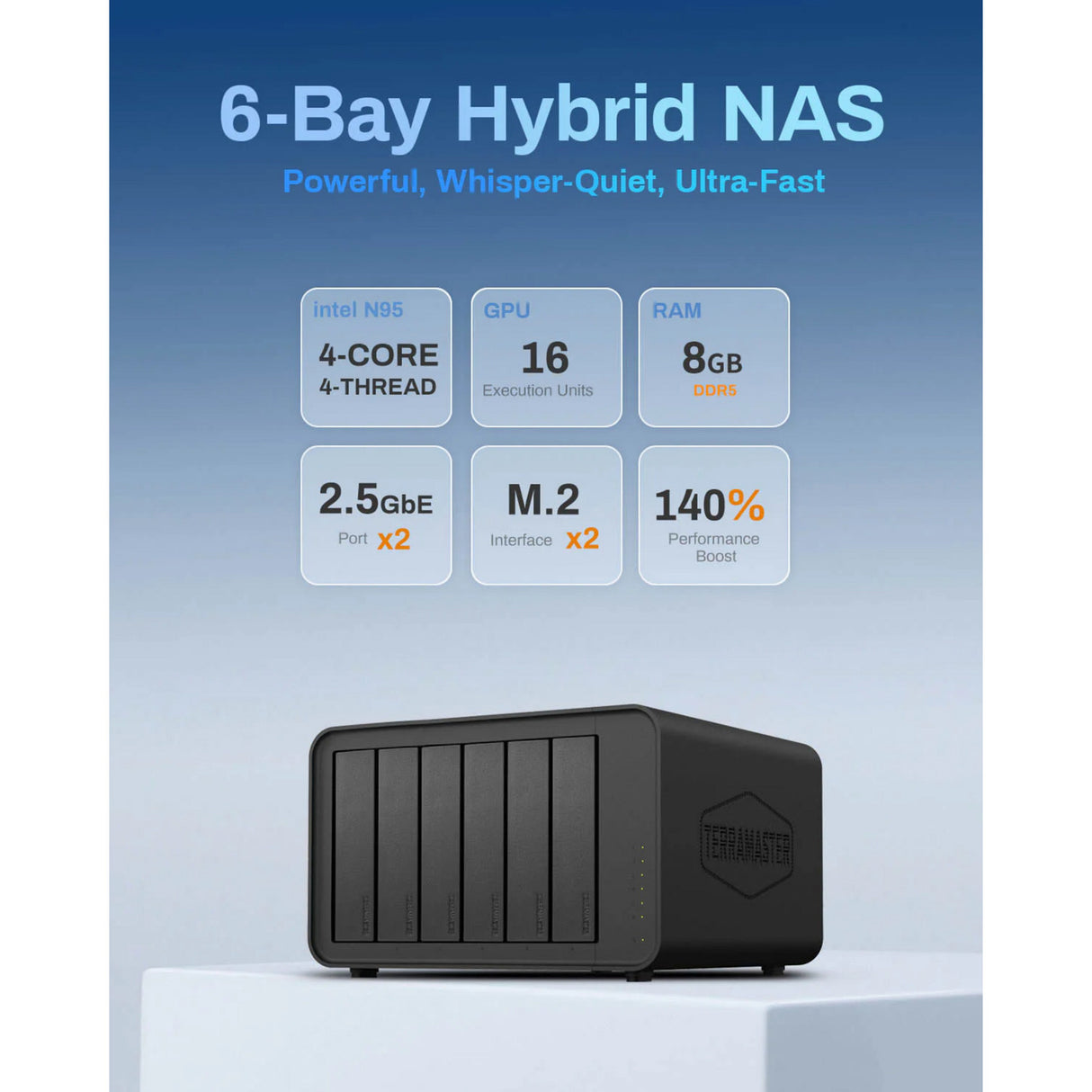 NAS Terramaster F6-424 (noir, 2x 2,5GBE, HDMI, USB)
