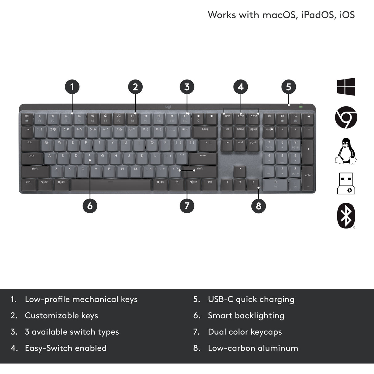 Logitech mx mécanique