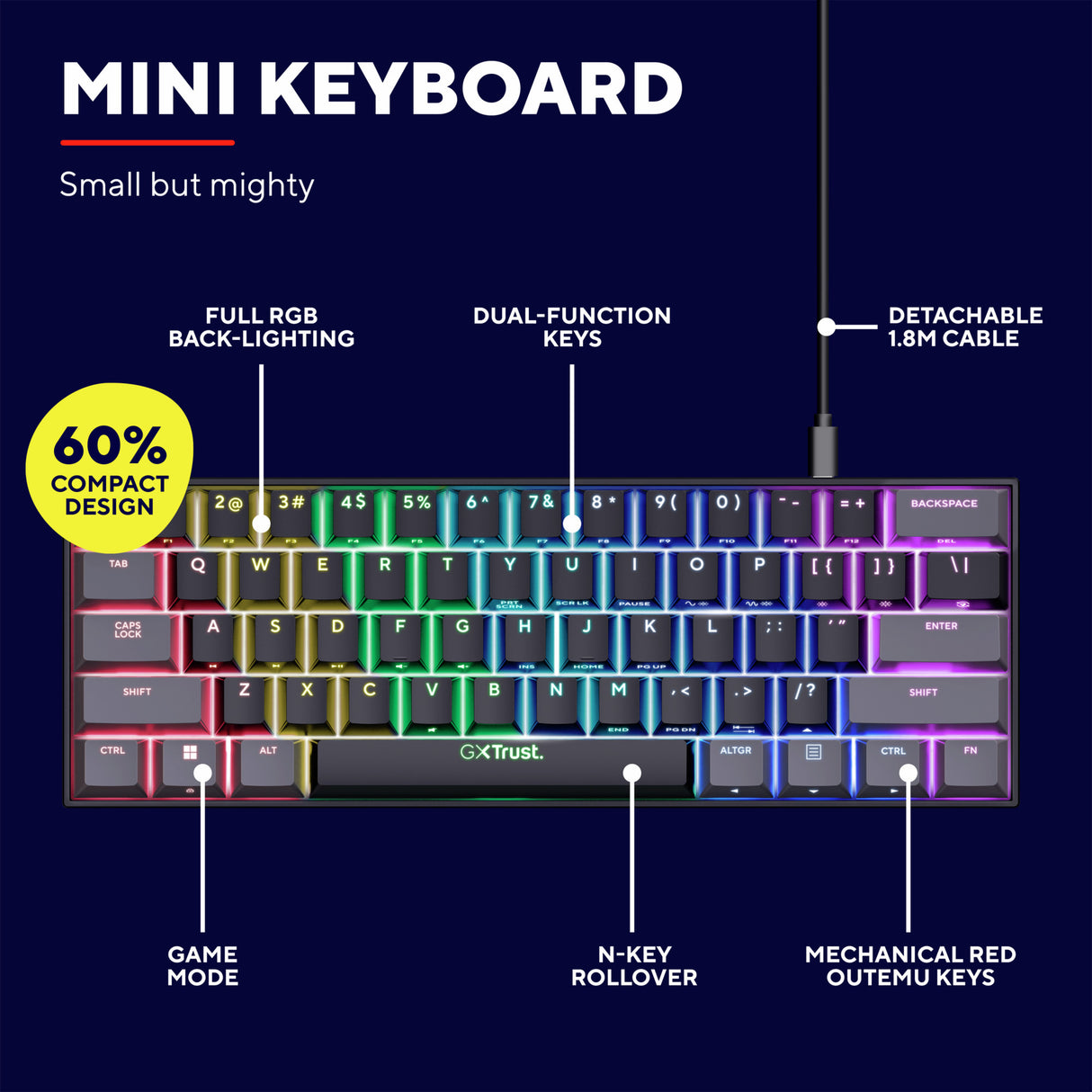 Trust GXT 867 Acira 60 % mini clavier de jeu mécanique (noir, disposition américaine (QWERTY), Outemu Red, 60 %, RVB)