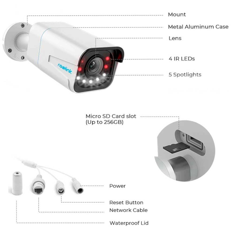 Caméra de sécurité Reolink p430 (blanc)