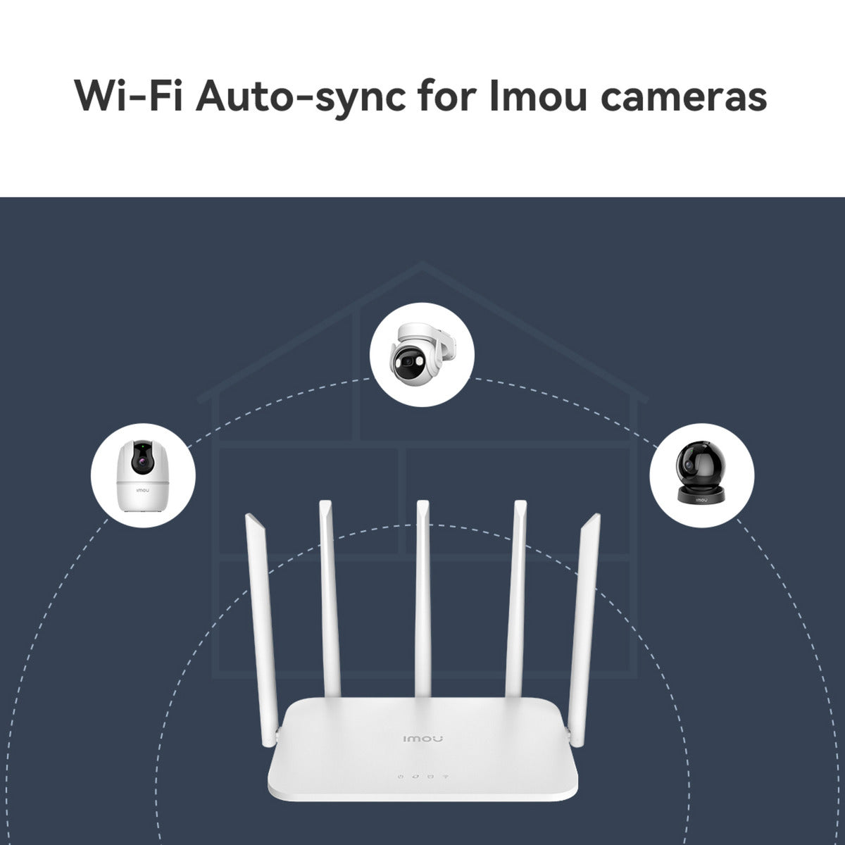 Routeur Wi-Fi 6 double bande Imou HX21 AX3000 (blanc, maillé)