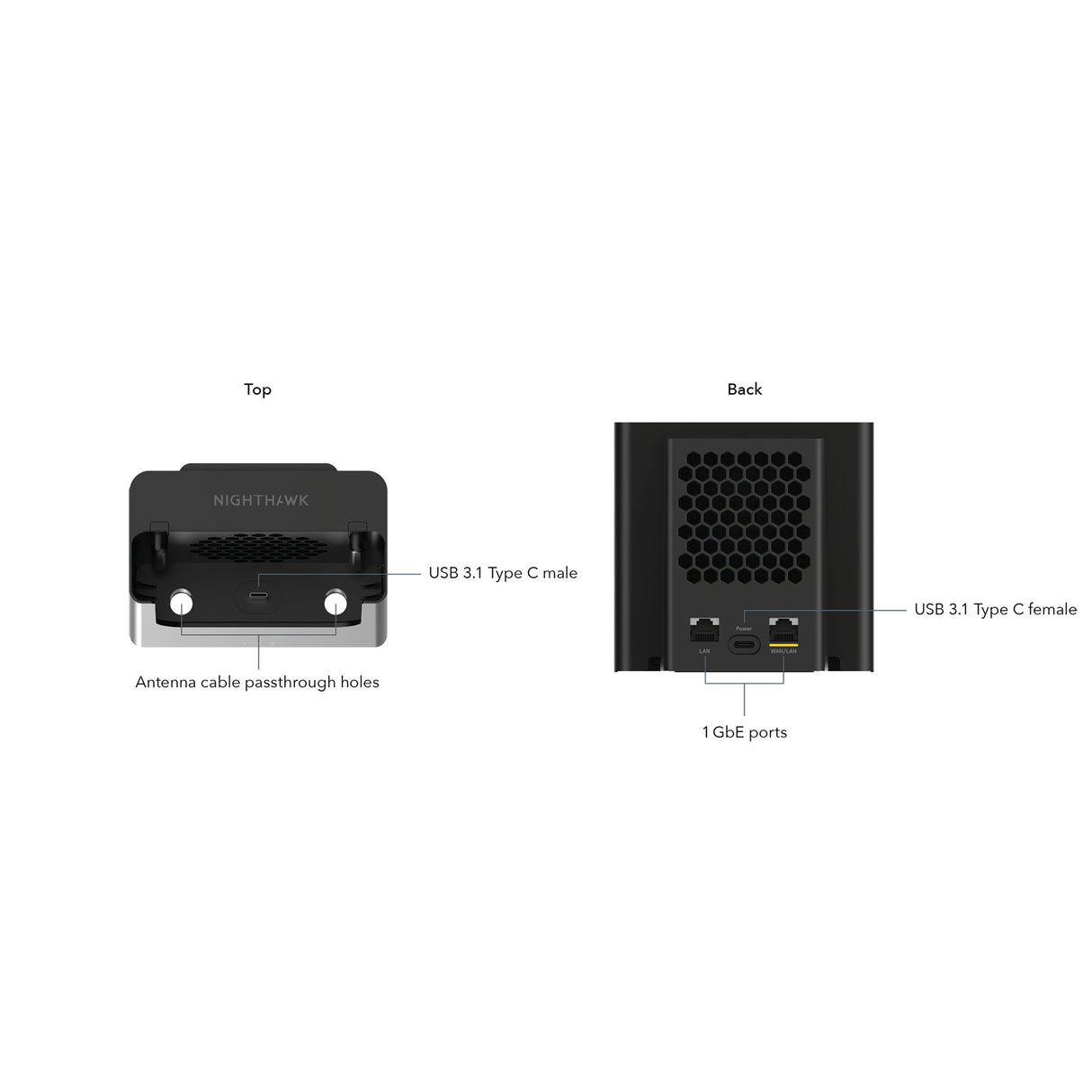 Adaptateur de berceau de point d'accès mobile Netgear Nighthawk (noir)