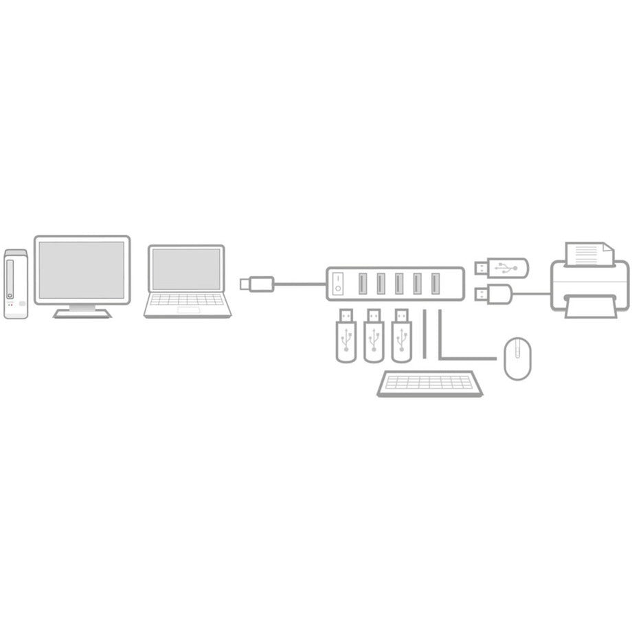 Acte hub USB ac6215 noir