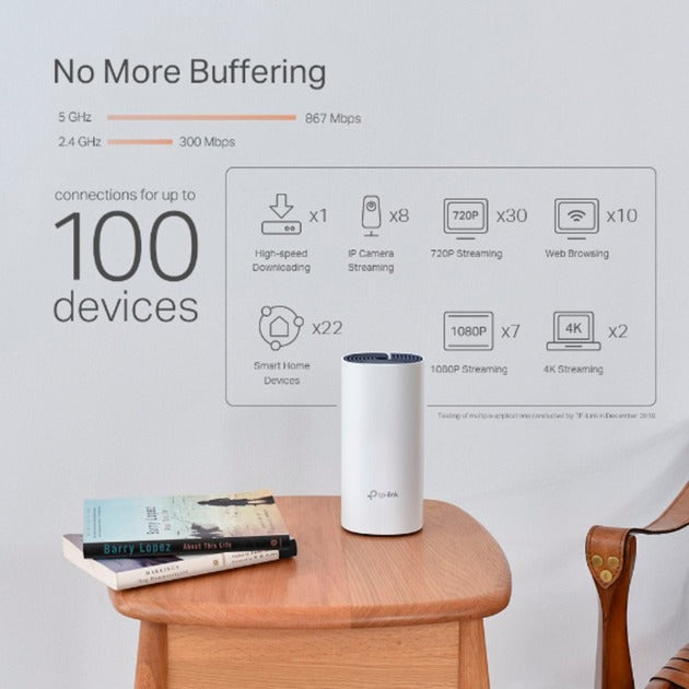 Routeur maillé tp-link déco p9 (blanc, 2 pièces, double bande 2.4 GHz 5 GHz)