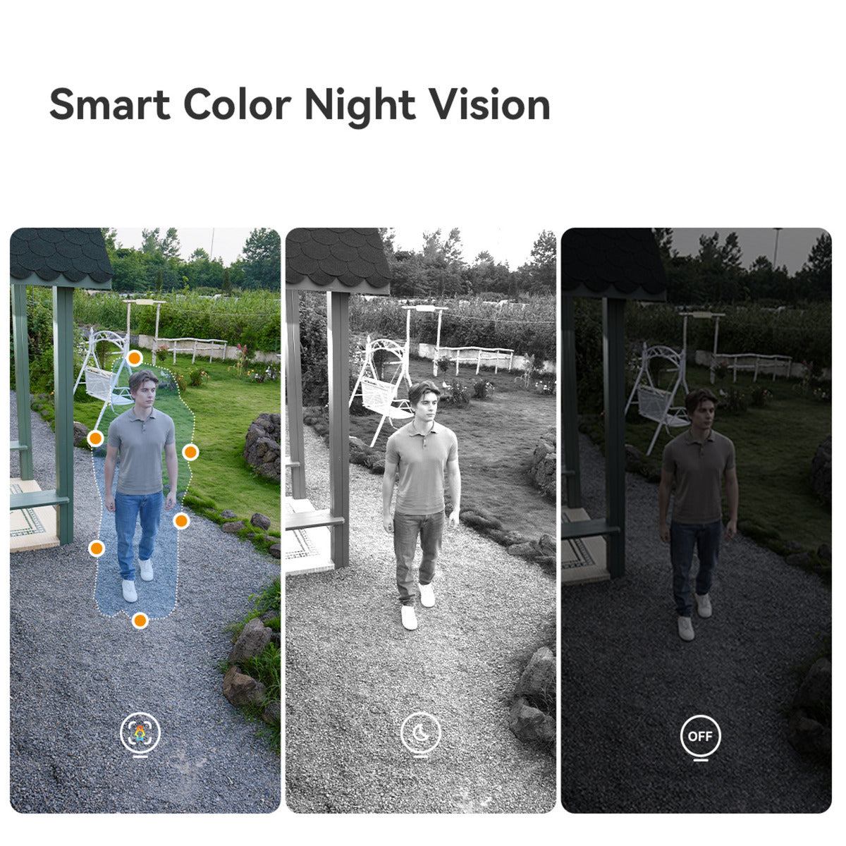 Imou aov dual lens 5mp+5mp buitencamera (wit, 3k, 4g lte, wifi 6, solar panel)