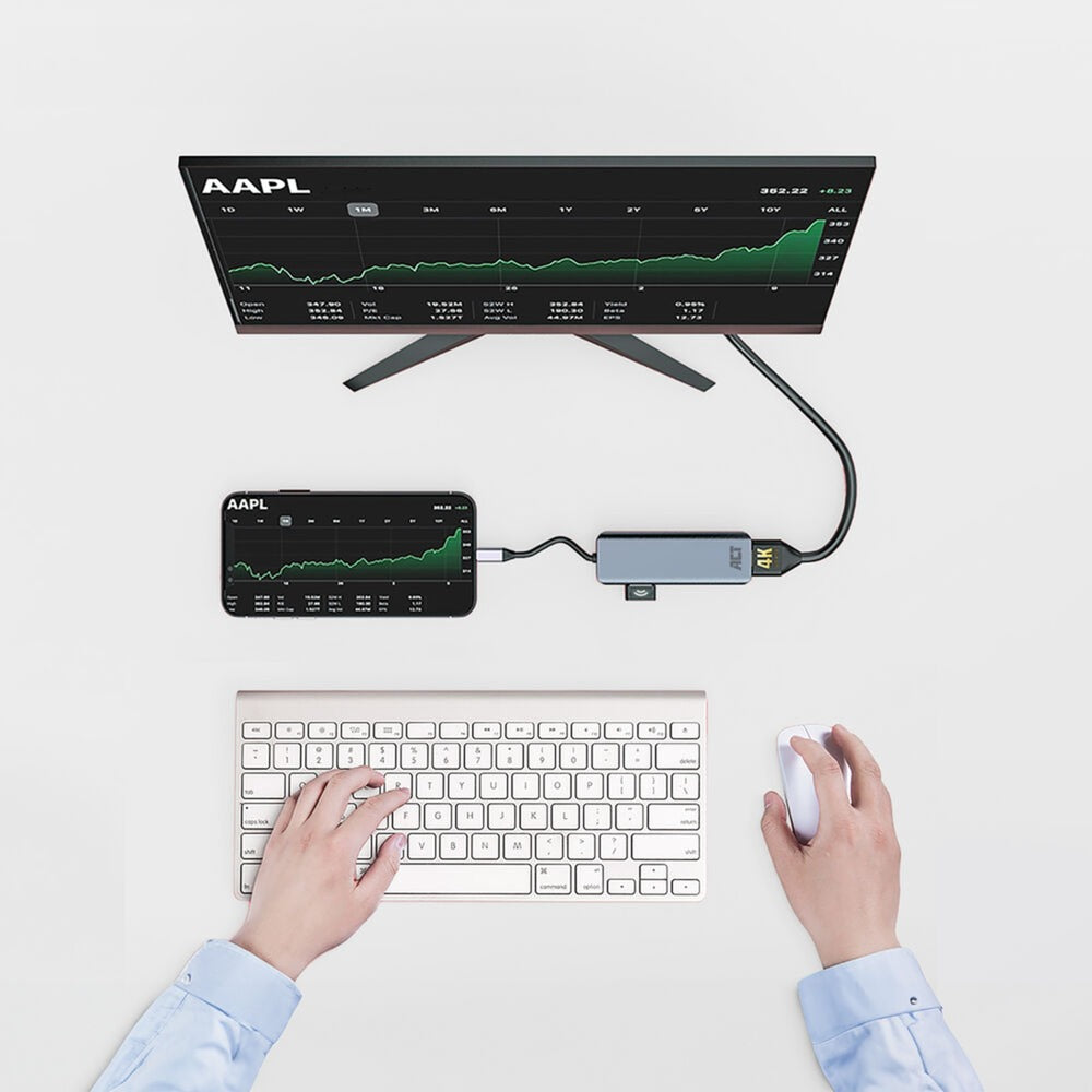 Adaptateur multiport USB-C 4K Act Connectivity pour 2 écrans HDMI, u