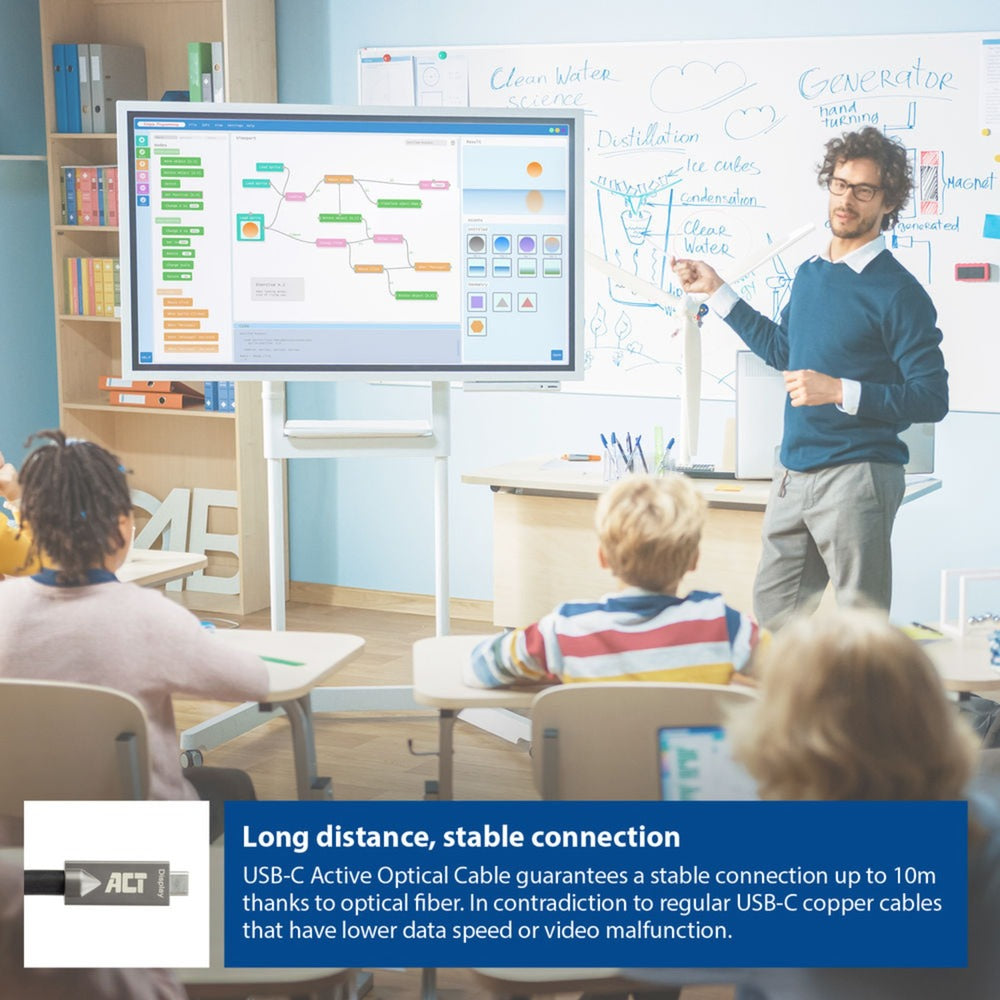 Act Connectivité Connectivité USB-C 3.2 Gen2 Cable optique actif (AOC) Connects