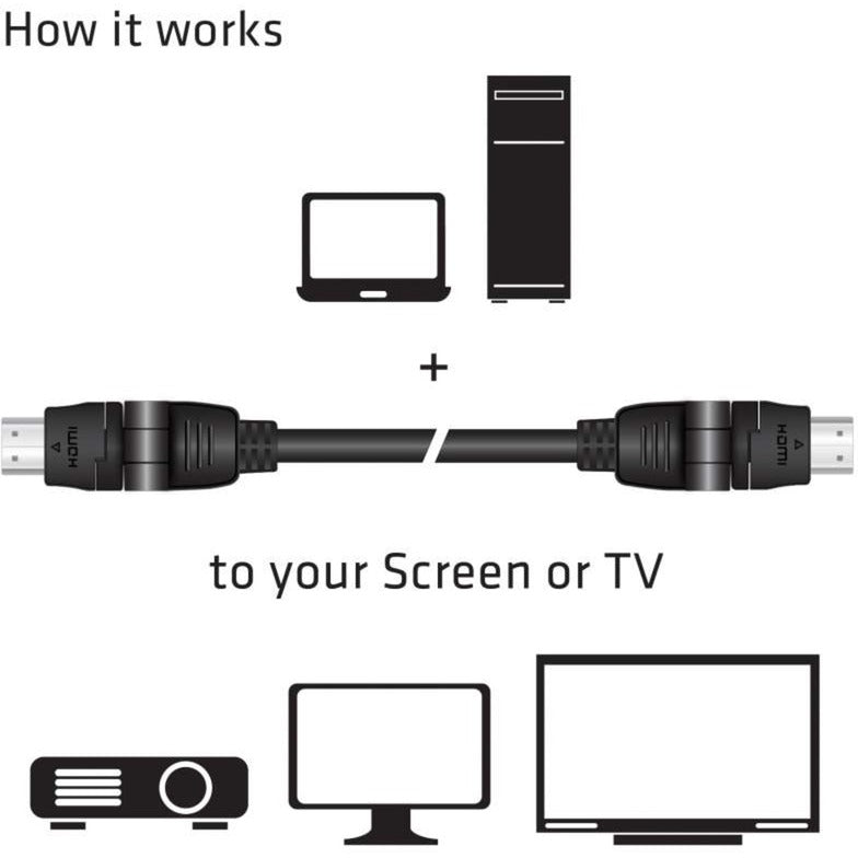 Câble rotatif Club 3D HDMI 2.0 360° (noir, 2 mètres, 4K 60Hz)