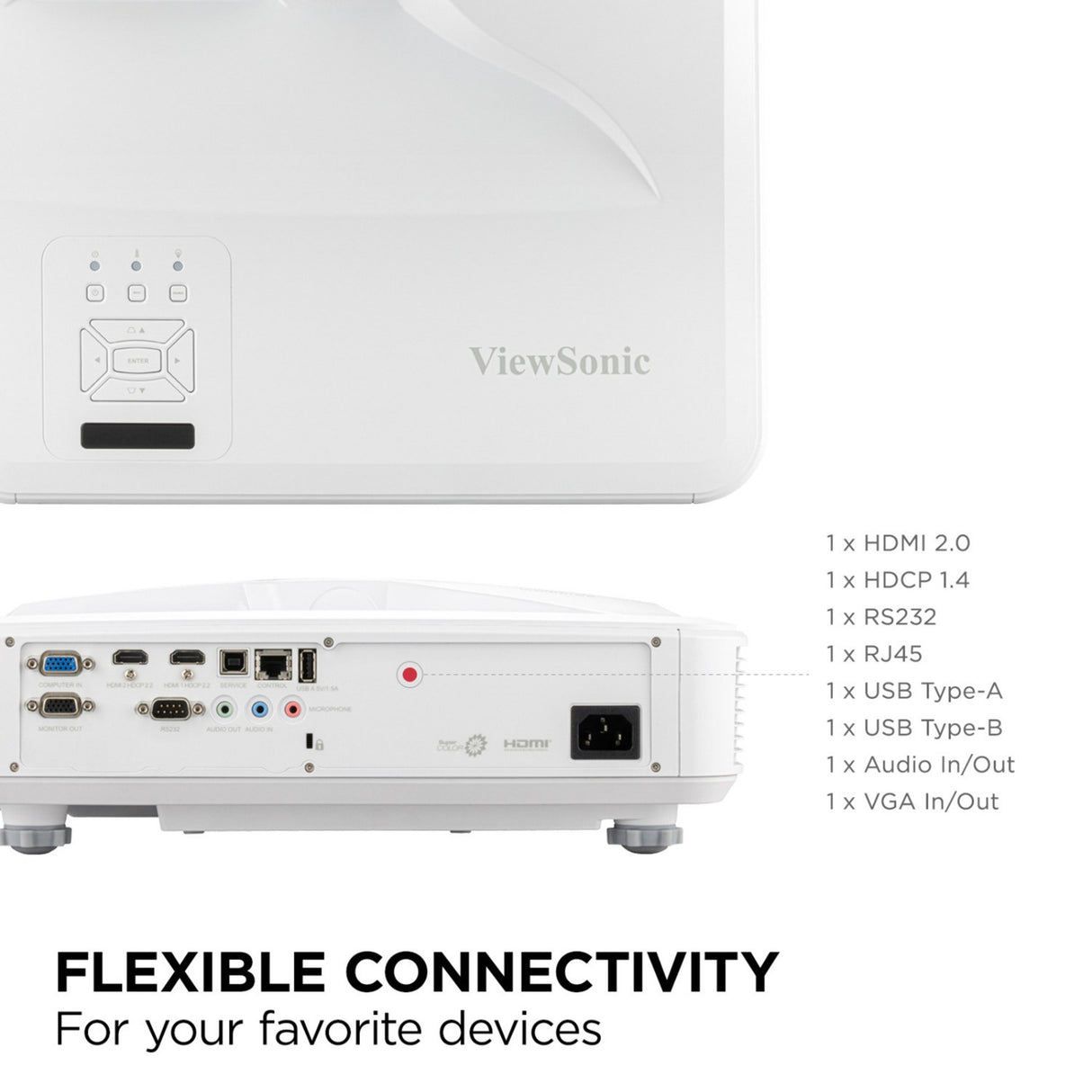 Viewsonic ls832wu wuxga projecteur laser à focale ultra courte (blanc, 5000 ansi lumens)