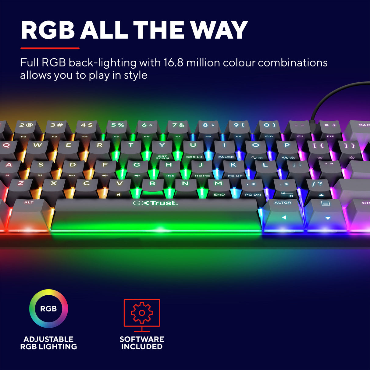 Trust GXT 867 Acira 60 % mini clavier de jeu mécanique (noir, disposition américaine (QWERTY), Outemu Red, 60 %, RVB)