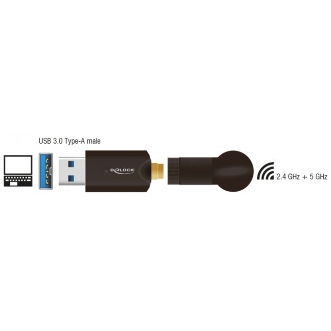 Dellock USB 3.0 Dual Band Wlan Stick