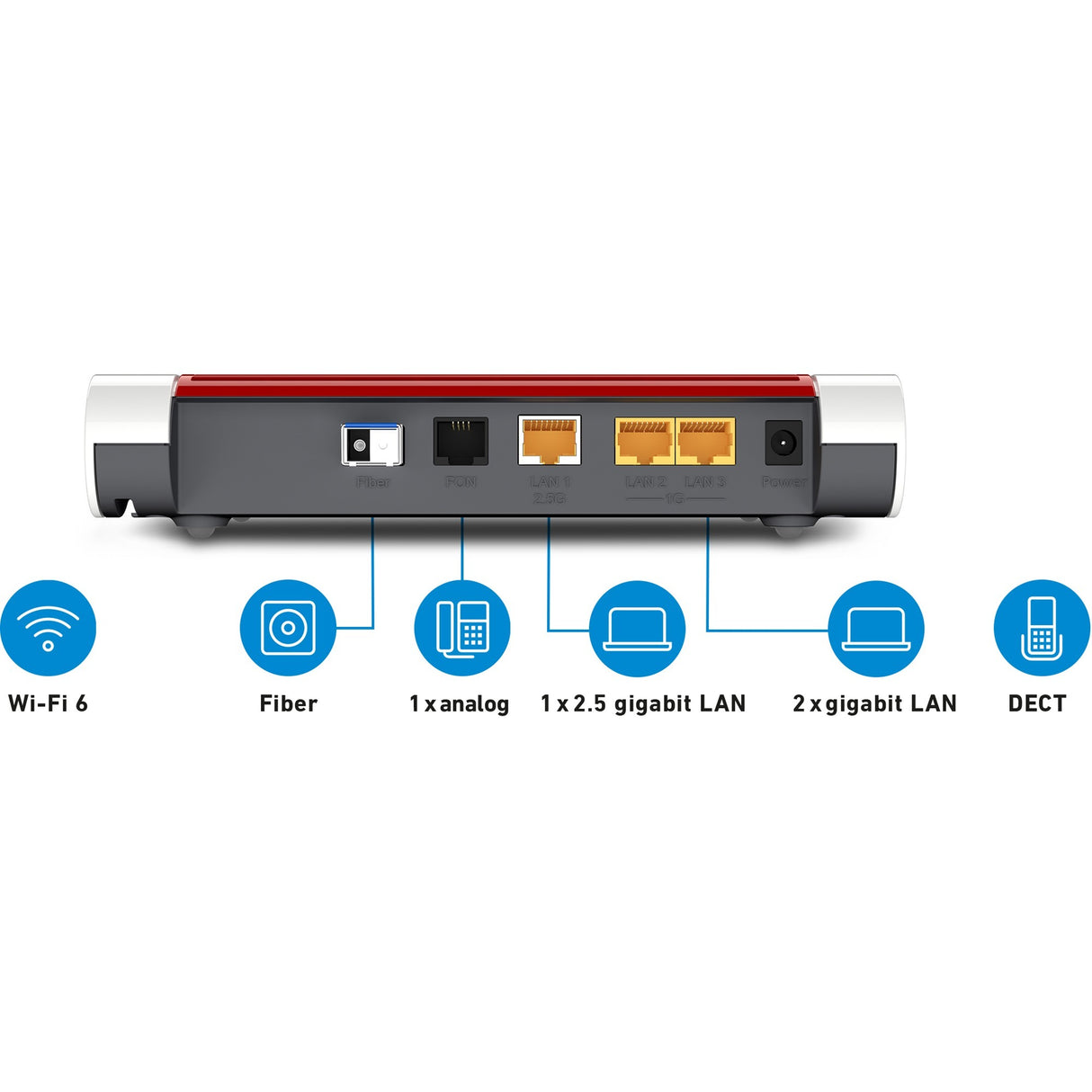 Avm Fritz! Box 5530 Fibre aon