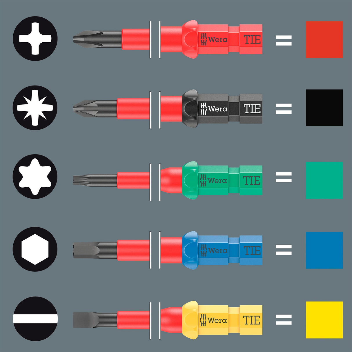 Wera kraftform compact vde 17 ra impérial 1