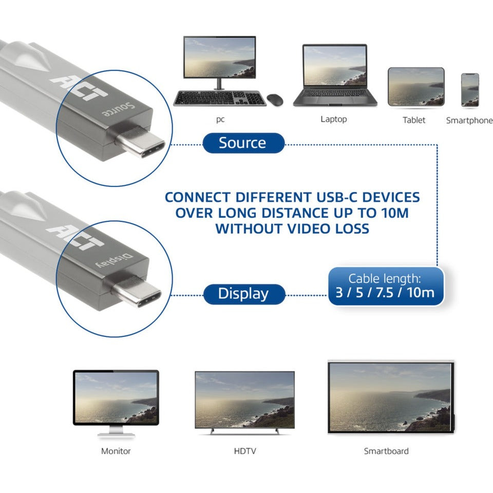 Act Connectivité Connectivité USB-C 3.2 Gen2 Cable optique actif (AOC) Connects