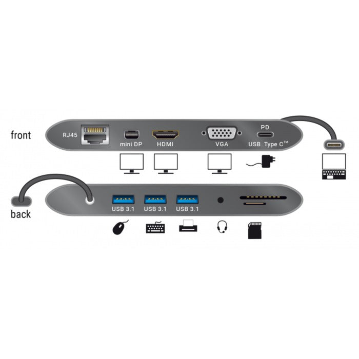 Dellock USB Type-C 3.1 Station d'accueil 4K 30 Hz
