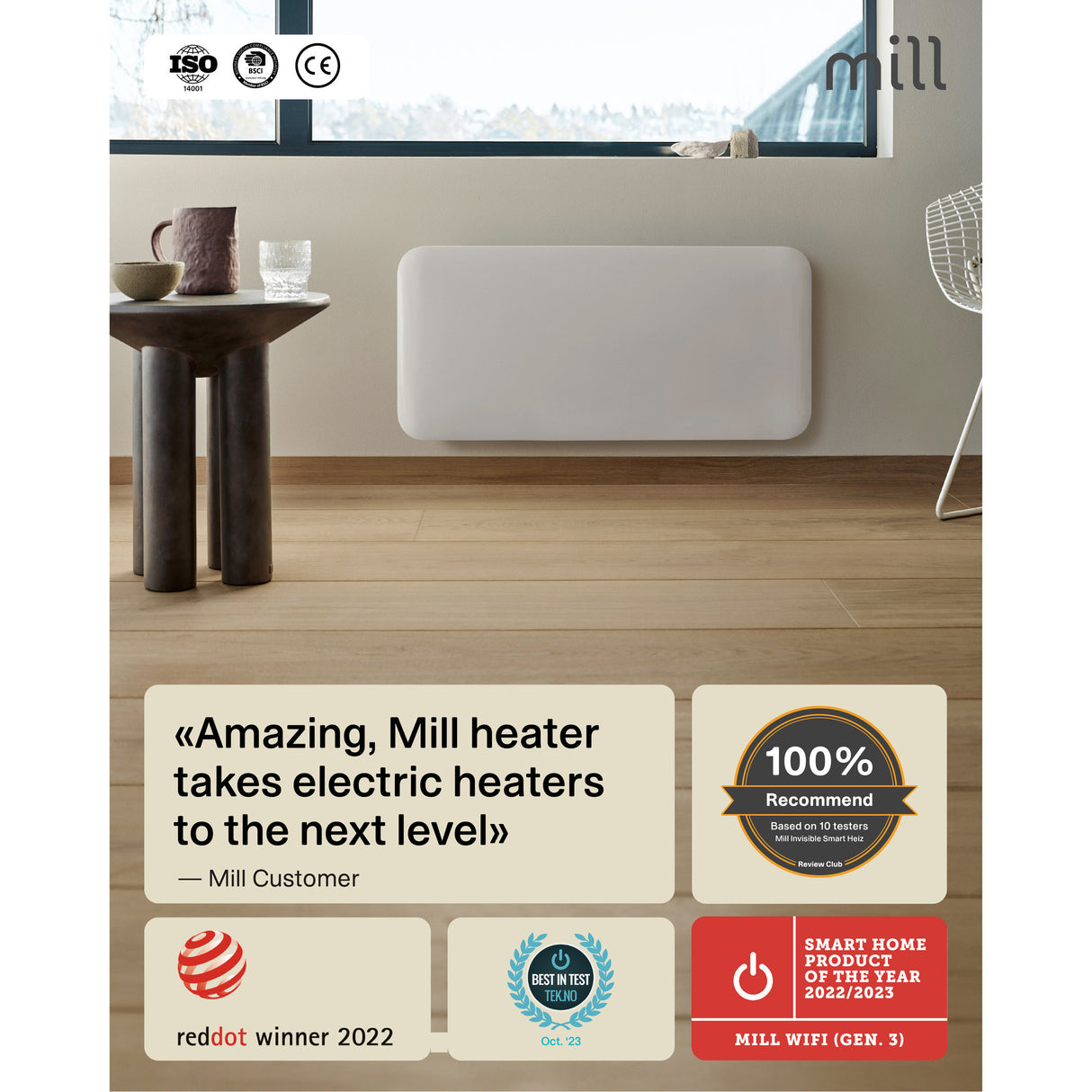 Panneau chauffant wifi Mill steel pa700wifi4, convecteur 700 watts (blanc, wifi 2,4 ghz (wifi 6), bluetooth 5.2, zigbee 3.0 + app)