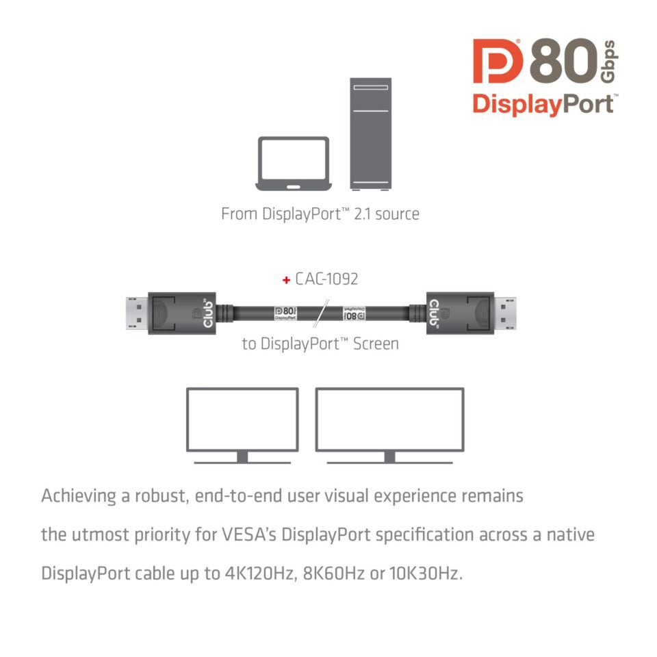 Club 3D DisplayPort 2.1 bidirectionnel certifié Vesa DP80