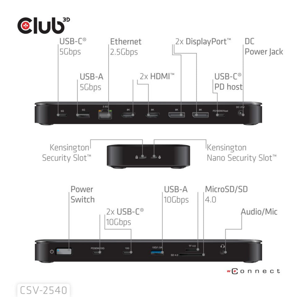 Station d'accueil à quatre écrans USB-C Club 3D 14-1 (noir)
