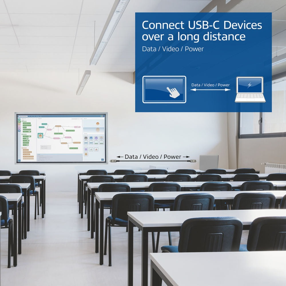 Act Connectivité Connectivité USB-C 3.2 Gen2 Cable optique actif (AOC) Connects