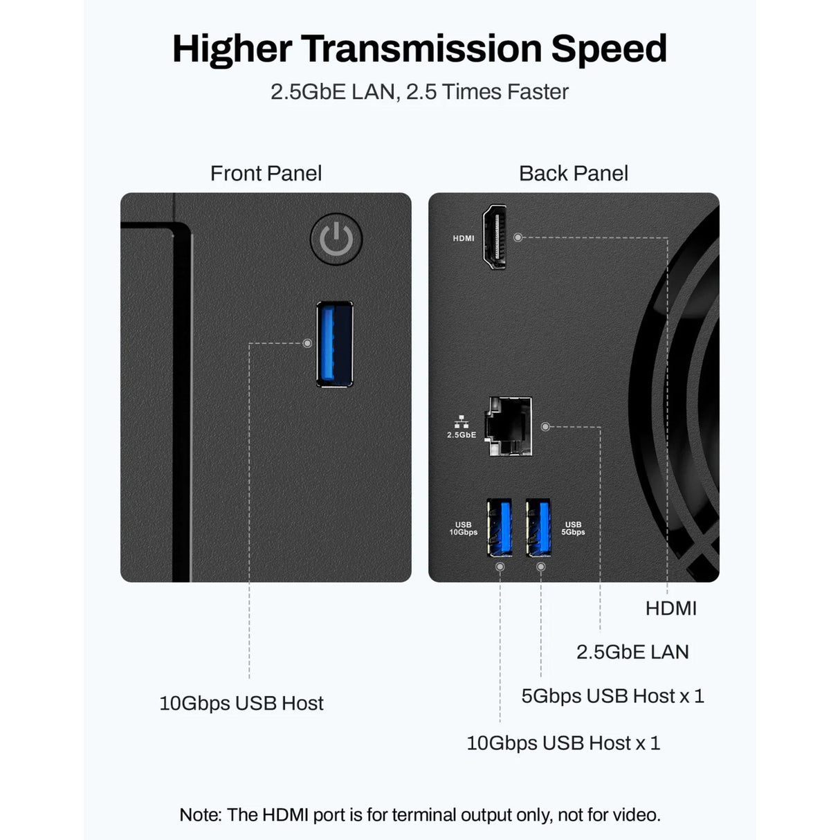 Terramaster f4-425 nas (noir, 1x 2,5GBE, HDMI, USB)