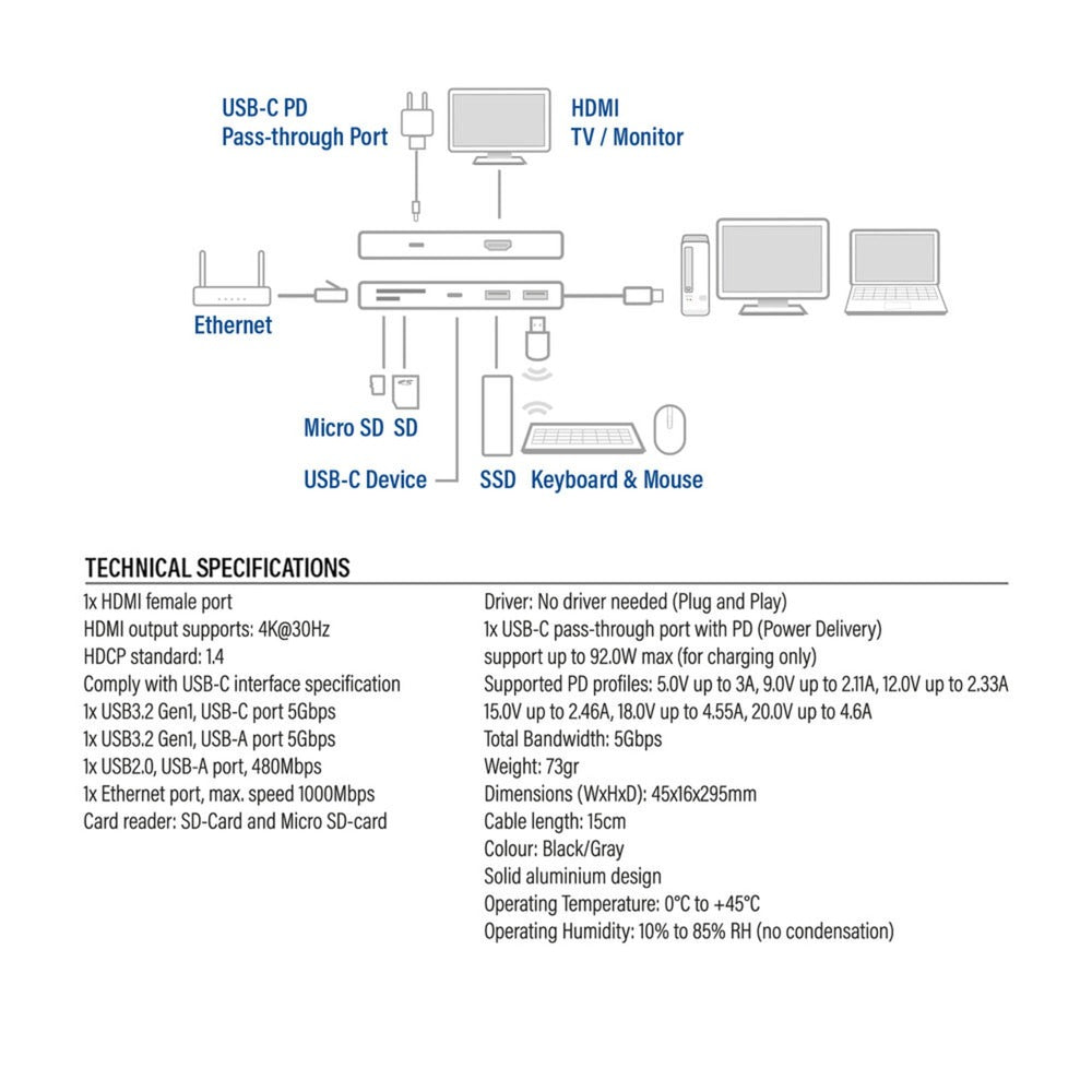Act Connectivité USB-C 4K Station d'accueil pour 1 moniteur HDMI, Ethe