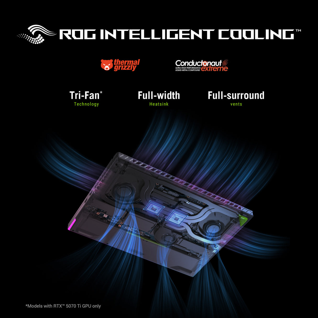 Ordinateur portable de jeu Asus ROG Strix G16 G614PW-RV006W 16 (Gris | R9 8940HX | RTX 5080 | 16 Go | SSD 1 To)
