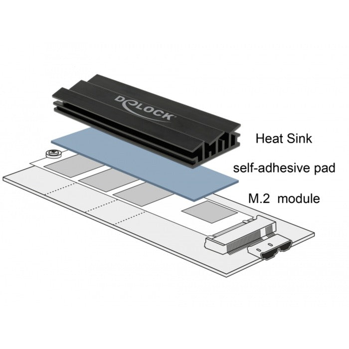 Dellock Dellock TileSin 70 mm pour le module M.2