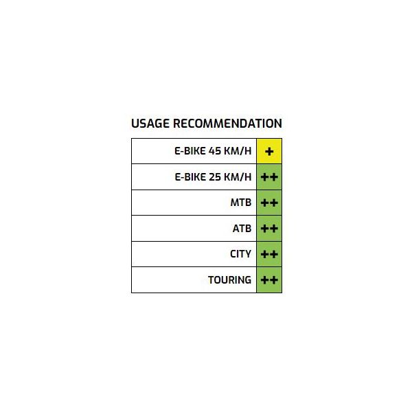 Jante Ryde zac big bull 28 29 622 x 25c aluminium - 36 trous 14g - fond noir