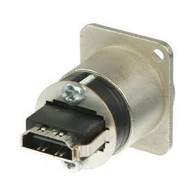 Adaptateur de traversée HDMI