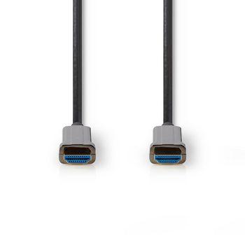 Câble HDMI Nedis 8k