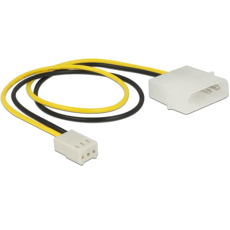 Câble d'alimentation Molex vers ventilateur