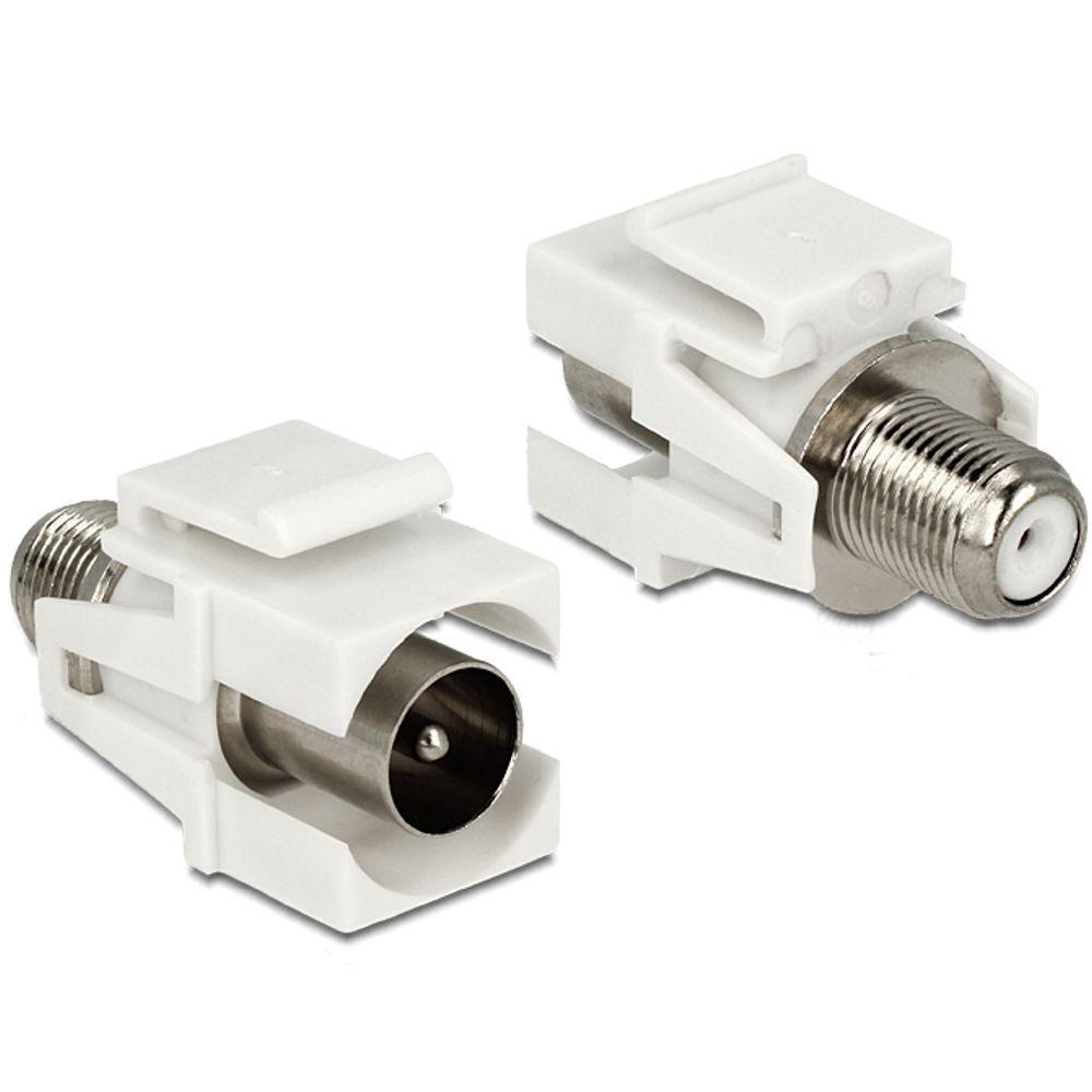 Connecteur Imp F vers IEC Keystone