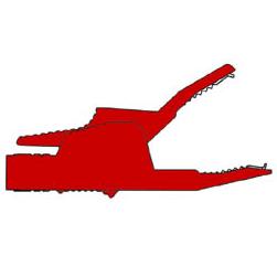 Pince crocodile