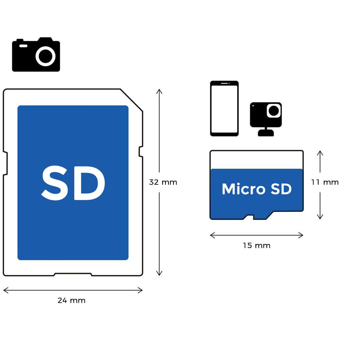 Carte SD - 16 Go - allteq