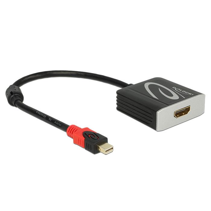 Adaptateur Ty 4K Mini DisplayPort vers HDMI
