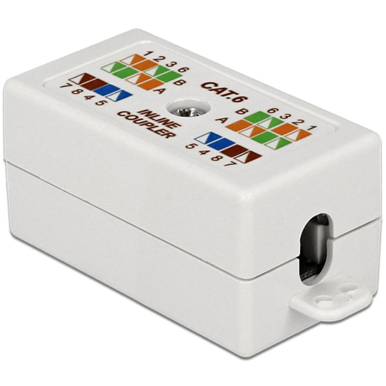 Connecteur ADSL