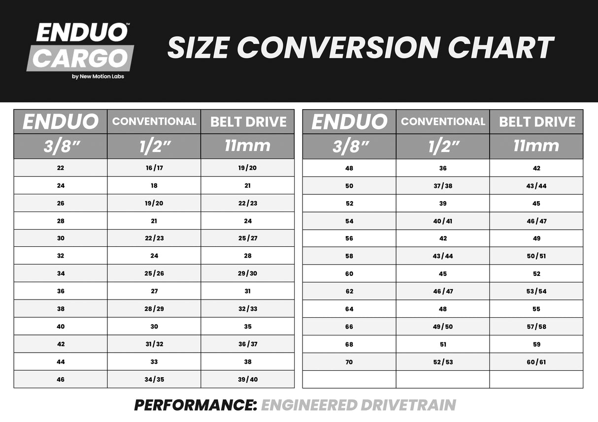 Chaîne Top 56T EndUo Cargo 5-B 130-BCD CL-46.7 mm-Silver