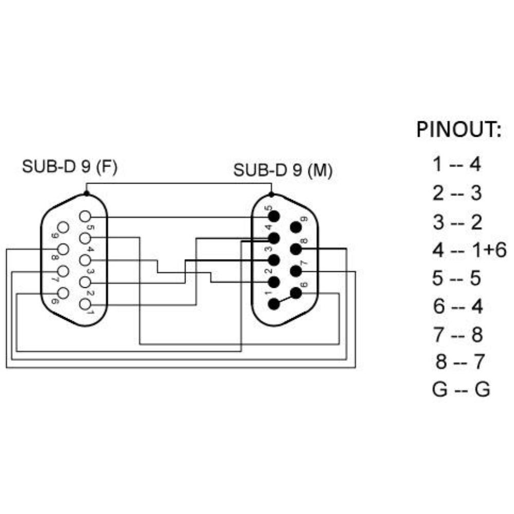 Prise adaptateur Rs232