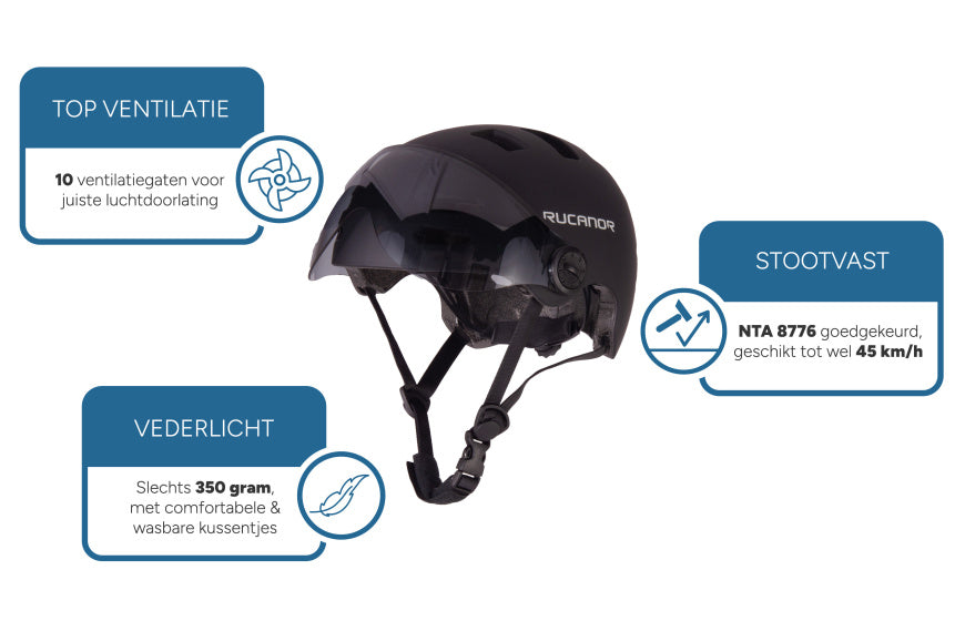Rucanor Urban Sprint Casque de vélo réglable Noir Taille 55-58 cm (M)