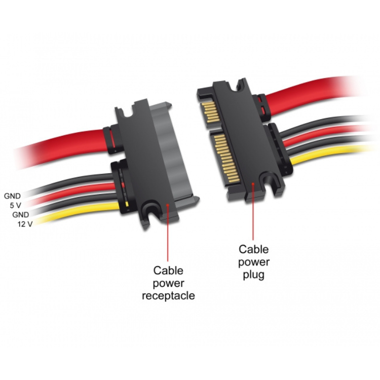 Ngk sata disponible
