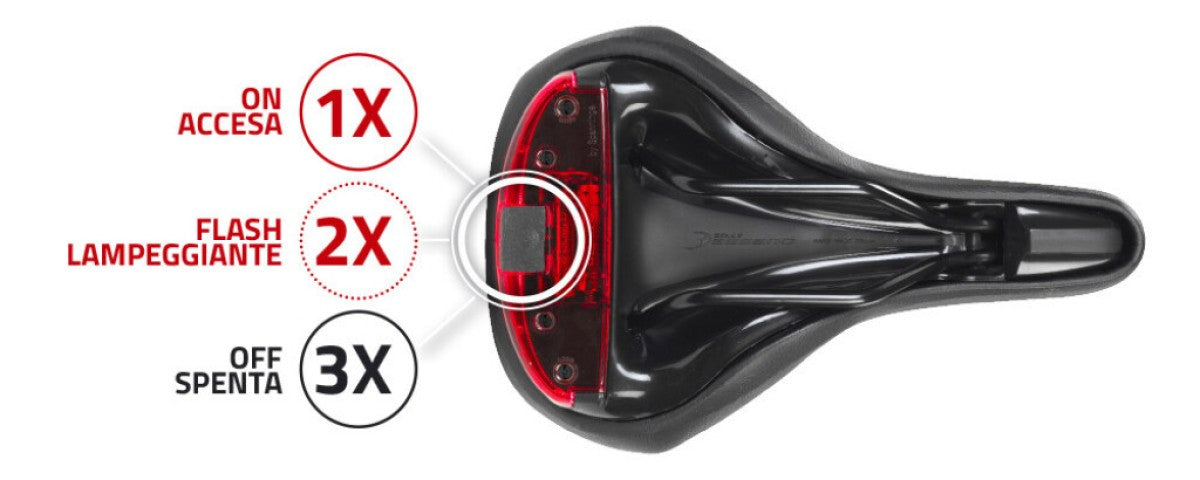 Selle Volare M X33 avec LED hommes - noir