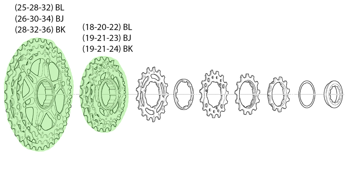 Unité de pignon Shimano pour cs-m771-10
