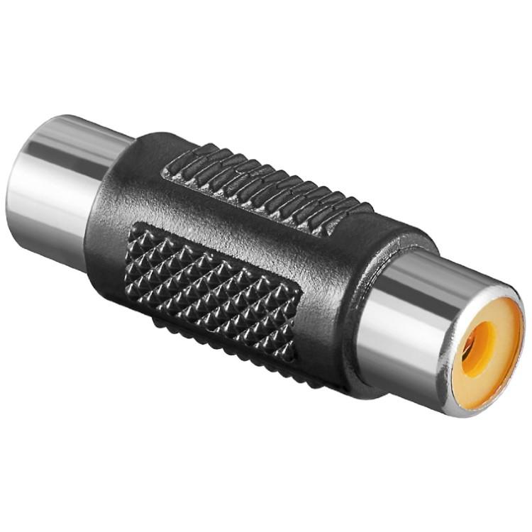 Connecteur composite