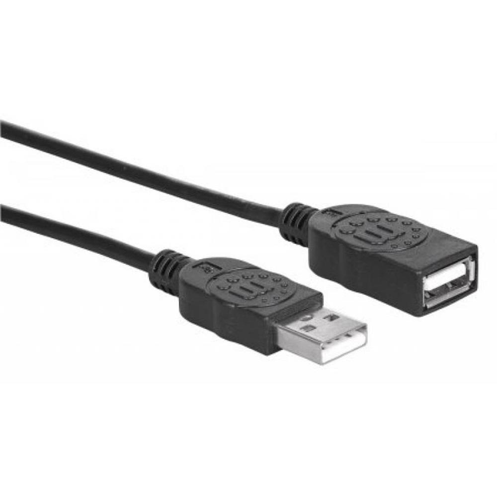 Ngk usb un disponible