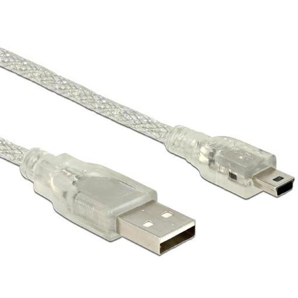 Câble mini-USB