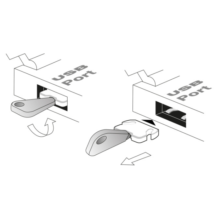 Verrouillage du port USB