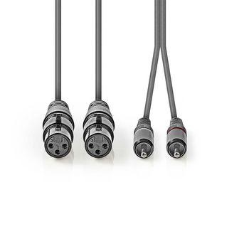 Câble audio XLR Nedis