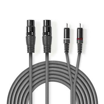 Câble audio XLR Nedis