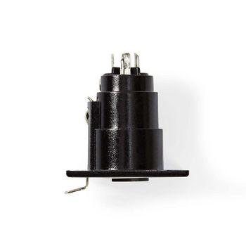 Montage sur châssis Nedis XLR